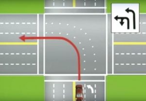 Top 10 DMV Behind The Wheel Mistakes